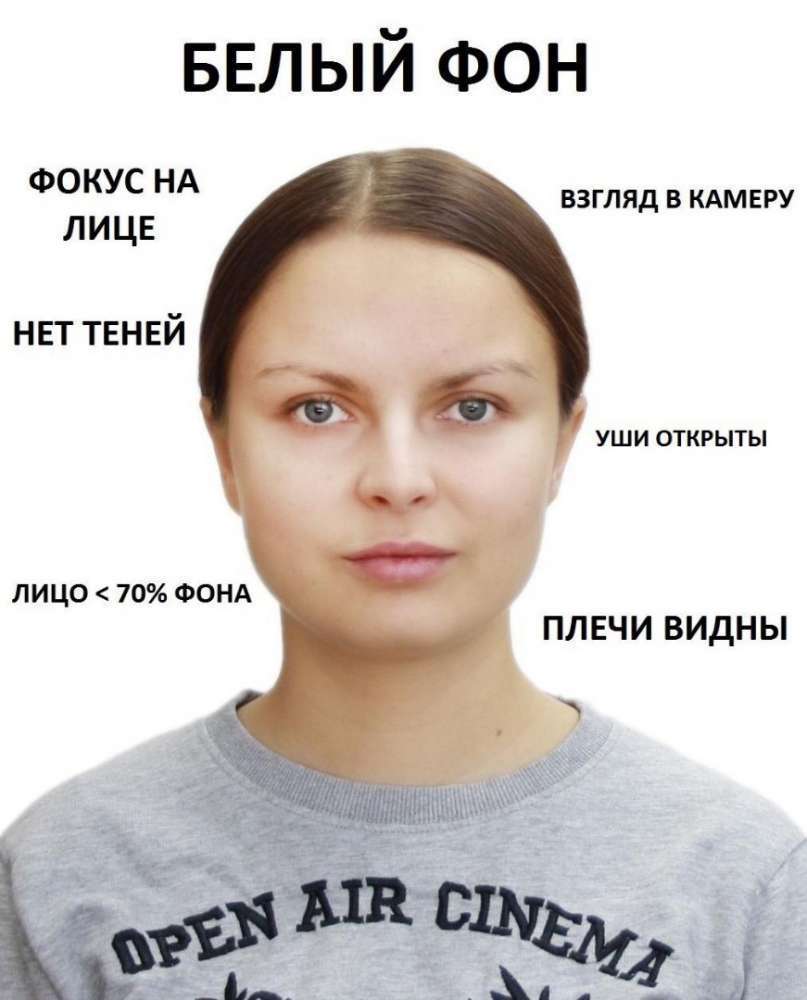 Фото для камбоджийской визы
